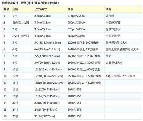 88cm是多少寸|88cm等于多少英寸